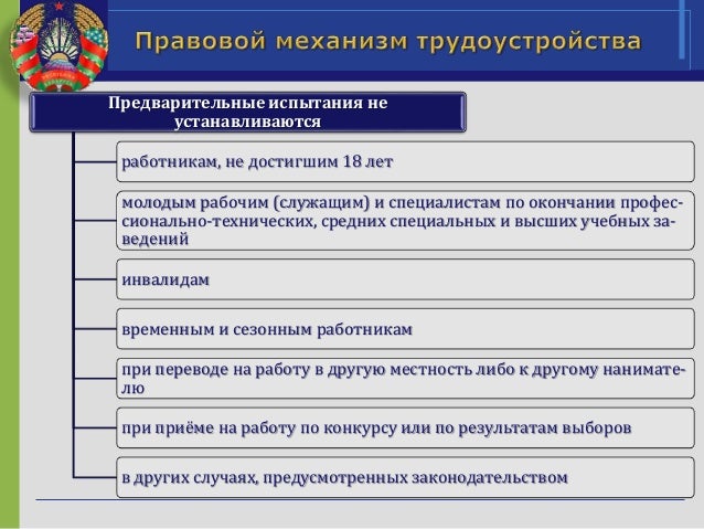 Дипломная работа по теме Исследование принципов трудового права Республики Беларусь Дипломная работа по теме Исследование принципов трудового права Республики Беларусь